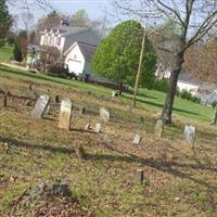 Stroup Family Cemetery on Sysoon