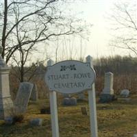Stuart-Rowe Cemetery on Sysoon