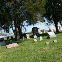Studebaker Cemetery on Sysoon