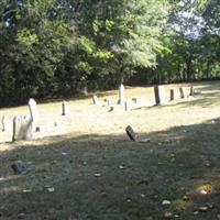 Sublett Cemetery on Sysoon