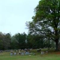 Subligna Cemetery on Sysoon