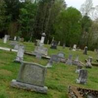 Subligna Methodist Church Cemetery on Sysoon