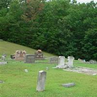 Sugar Creek Baptist Church Cemetery on Sysoon