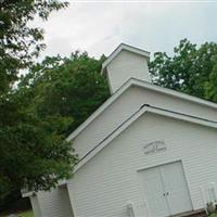 Sugar Creek Baptist Church Cemetery on Sysoon