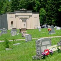 Sugar Creek Cemetery on Sysoon