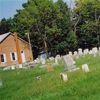 Sugar Grove Friends Burial Ground on Sysoon