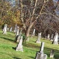 Sugar Grove Church Cemetery on Sysoon