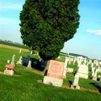 Sugar Ridge Cemetery on Sysoon