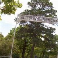 Suggs Cemetery on Sysoon