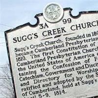 Suggs Creek Cemetery on Sysoon