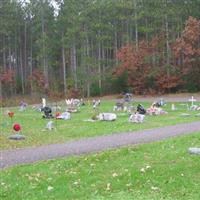 Sullivan Cemetery on Sysoon