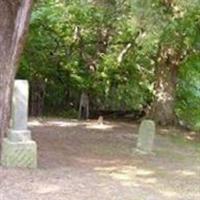 Sullivan Cemetery on Sysoon