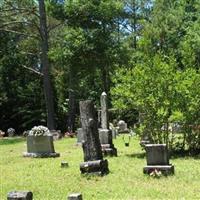 Sullivan Cemetery on Sysoon