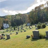 Summerfield Methodist Cemetery on Sysoon