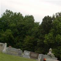 Summerfield United Methodist Church Cemetery on Sysoon