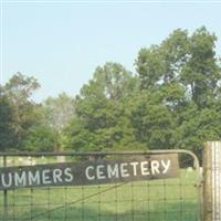 Summers Cemetery on Sysoon