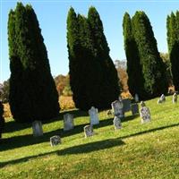 Summers Cemetery (Ward Cline Rd) on Sysoon