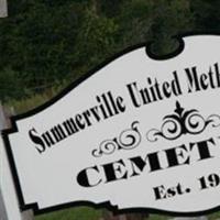 Summerville United Methodist Church Cemetery on Sysoon
