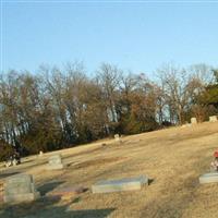 Summit Ridge Cemetery on Sysoon
