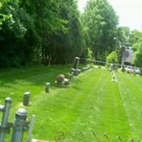 Summit View Cemetery on Sysoon