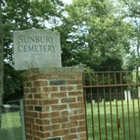 Sunbury Cemetery on Sysoon