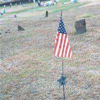 Sunbury Cemetery on Sysoon