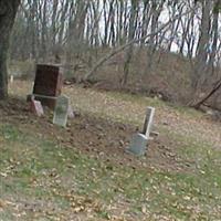 Sunning Hill Cemetery on Sysoon