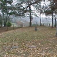 Sunning Hill Cemetery on Sysoon