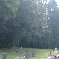 Sunnyside Baptist Church Cemetery on Sysoon