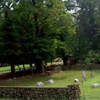 Sunset Cemetery on Sysoon