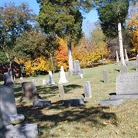 Sunset Cemetery on Sysoon