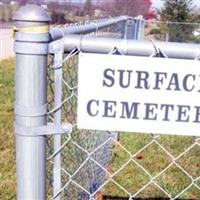 Surface Cemetery on Sysoon