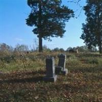 Sutherland Cemetery on Sysoon