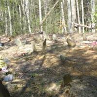 Sutton Cemetery on Sysoon