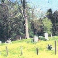 Sutton Cemetery on Sysoon