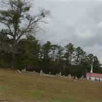 Svea Cemetery on Sysoon