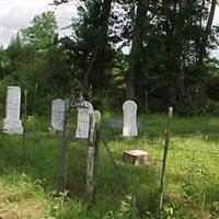 Swafford Cemetery on Sysoon