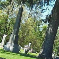 Swan Creek Cemetery on Sysoon