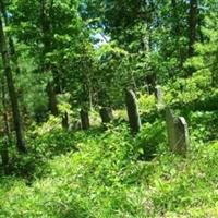 Swango Cemetery on Sysoon