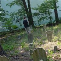 Swann Family Cemetery on Sysoon