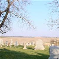 Swans Cemetery on Sysoon