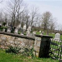 Swayze Cemetery on Sysoon