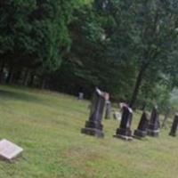 Swecker Cemetery on Sysoon