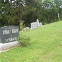 Swede Bottom Cemetery on Sysoon