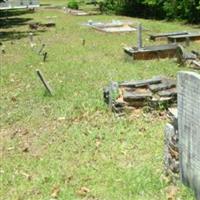 Sweet Home Cemetery on Sysoon