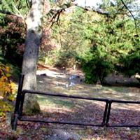 Sweet Root Cemetery on Sysoon