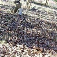 Sweetin Family Cemetery on Sysoon