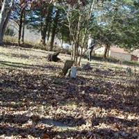 Sweetin Family Cemetery on Sysoon