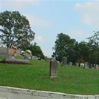 Sweetwater Baptist Church Cemetery on Sysoon
