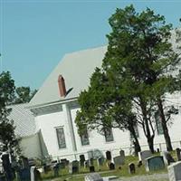 Sweetwater Cemetery on Sysoon